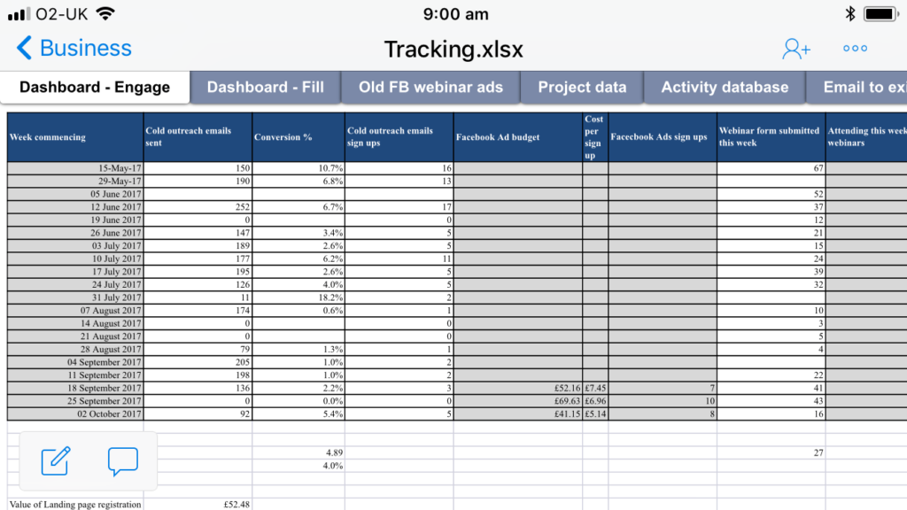 How To Increase Your Online Revenue Track Revenue In Spreadsheet