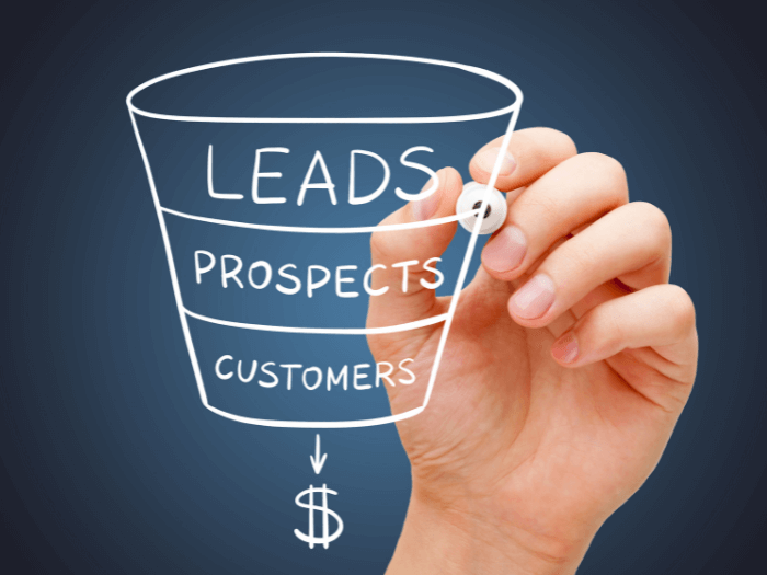 What are sales funnels