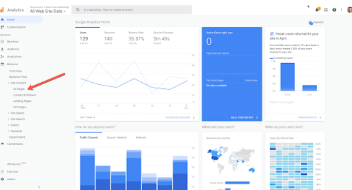 Where to find post stats on Google Analytics