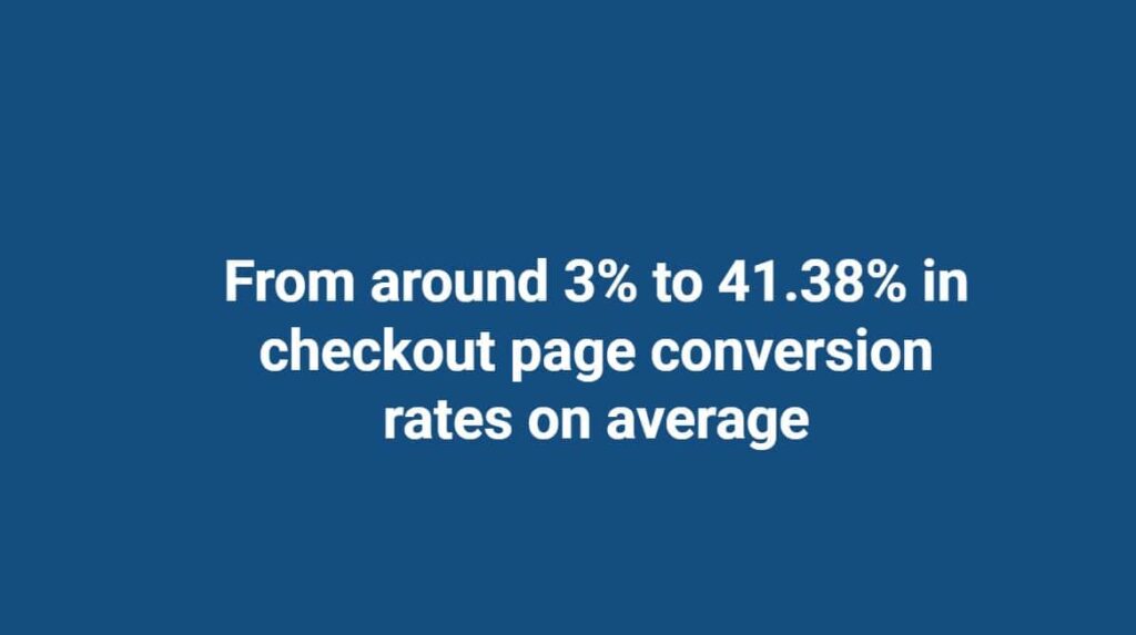 Improved Conversion Rate