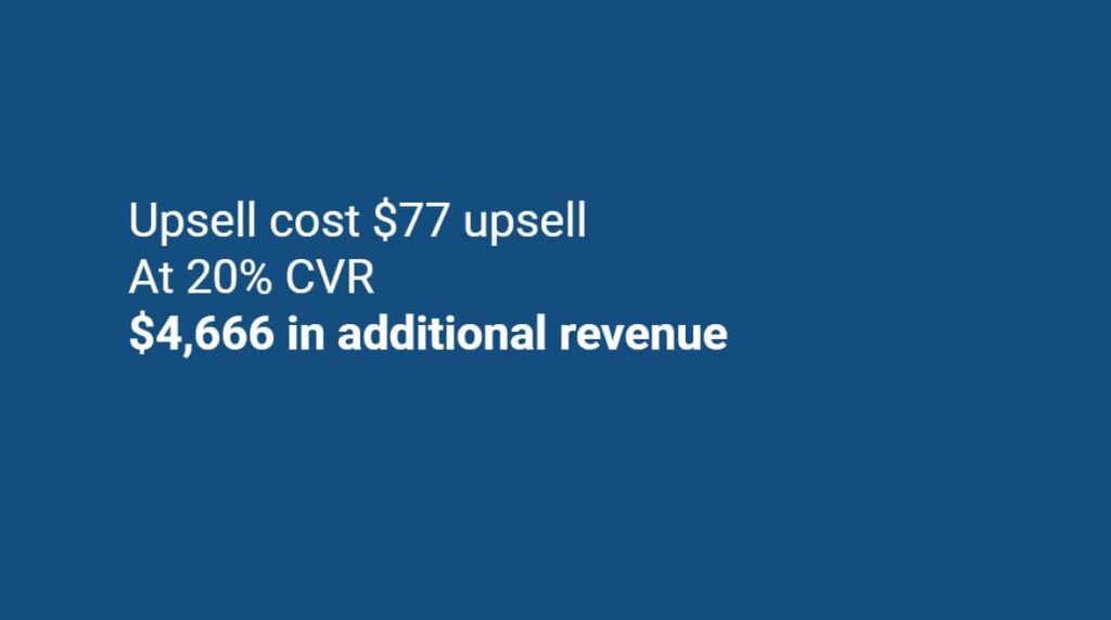 Total Revenue From Upsell