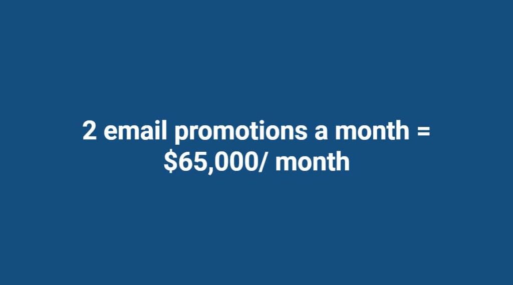 Two Email Promotions A Month